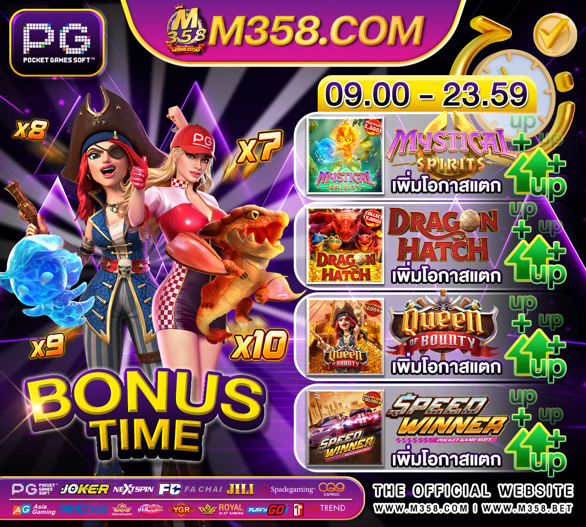 slot คืน ยอด เสีย 15 microgaming slot machines